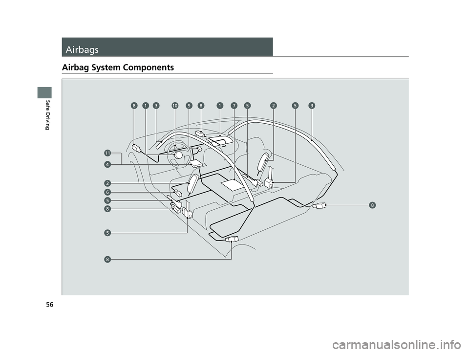 HONDA CRV 2022  Owners Manual 56
Safe Driving
Airbags
Airbag System Components
6
11
8
8
781089
8
22 CR-V HEV ELP-31TPG6200.book  56 ページ  ２０２１年６月３０日　水曜日　午前１１時６分 