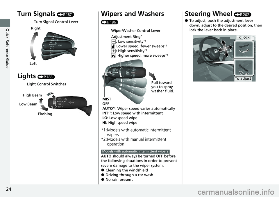 HONDA CRV 2023  Owners Manual 24
Quick Reference Guide
Turn Signals (P187)
Lights (P188)
Turn Signal Control Lever
Right
Left
Light Control Switches
Low Beam High Beam
Flashing
Wipers and Washers 
(P196)
*1:Models with automatic i