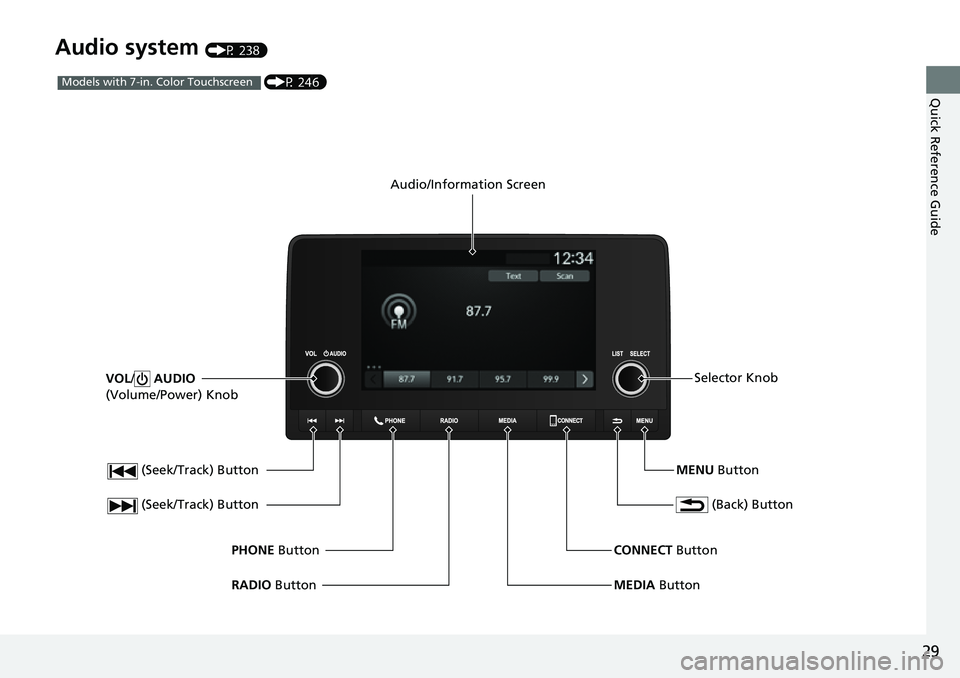 HONDA CRV 2023  Owners Manual 29
Quick Reference Guide
Audio system (P 238)
 (Seek/Track) Button
RADIO Button
PHONE
 Button
 (Seek/Track) Button
VOL
/ AUDIO  
(Volume/Power) Knob
Audio/Information Screen
 (Back) Button
MENU Button