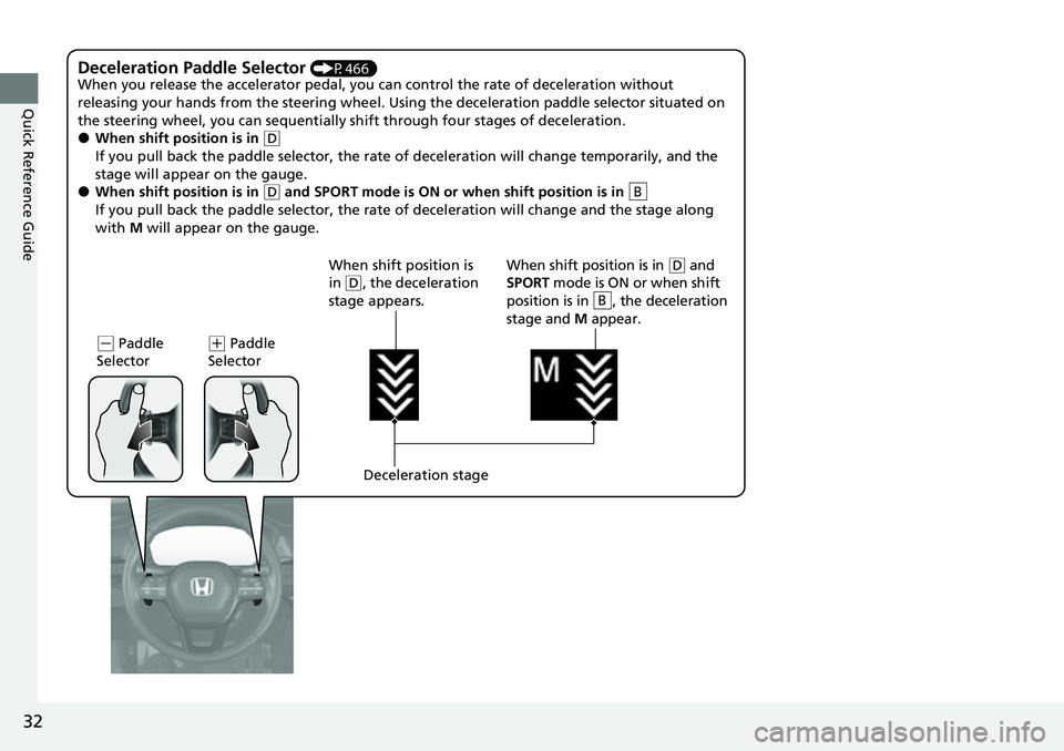 HONDA CRV 2023  Owners Manual 32
Quick Reference Guide
Deceleration Paddle Selector (P466)
When you release the accelerator pedal, you ca n control the rate of deceleration without 
releasing your hands from the steering wheel. Us