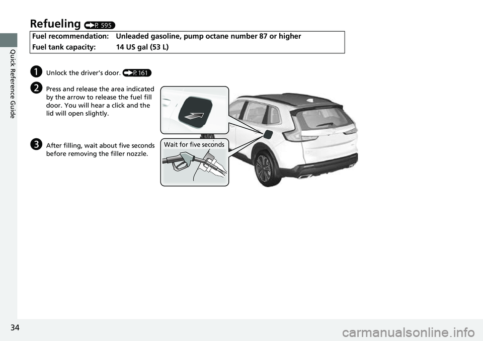 HONDA CRV 2023  Owners Manual 34
Quick Reference Guide
Refueling (P 595)
Fuel recommendation: Unleaded gasoline, pump octane number 87 or higher
Fuel tank capacity:
14 US gal (53 L)
aUnlock the driver’s door.  (P161)
bPress and 