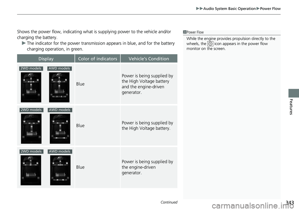 HONDA CRV 2023  Owners Manual Continued343
uuAudio System Basic Operation uPower Flow
Features
Shows the power flow, indicating what is  supplying power to the vehicle and/or 
charging the battery. u The indicator for the power tr