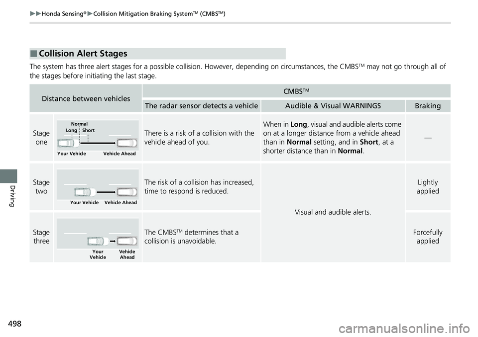 HONDA CRV 2023  Owners Manual 498
uuHonda Sensing ®u Collision Mitigation Braking SystemTM (CMBSTM)
Driving
The system has three alert stages for a possible collision. However, depending on  circumstances, the CMBSTM may not go t