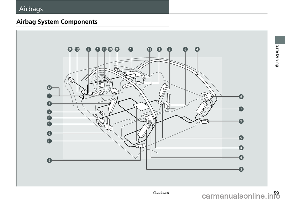 HONDA CRV 2023  Owners Manual 59Continued
Safe Driving
Airbags
Airbag System Components
7
6
9
9
69
96
8
91013
6
9
6
1113
12 