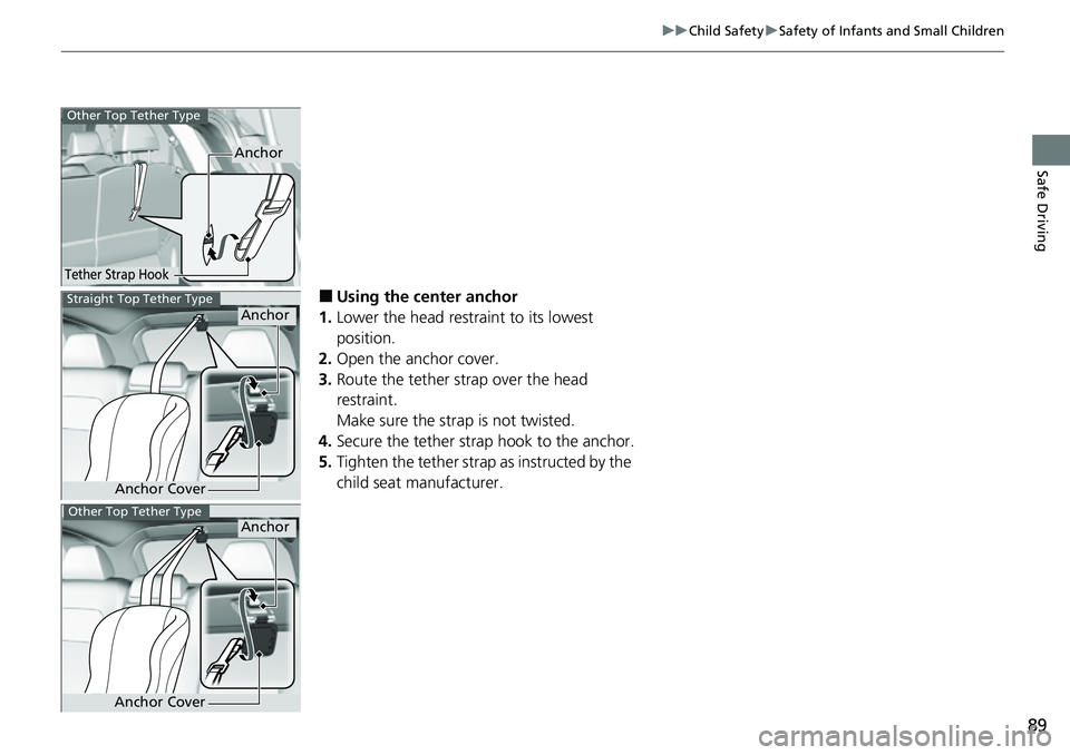 HONDA CRV 2023  Owners Manual 89
uuChild Safety uSafety of Infants and Small Children
Safe Driving
■Using the center anchor
1. Lower the head restraint to its lowest 
position.
2. Open the anchor cover.
3. Route the tether strap
