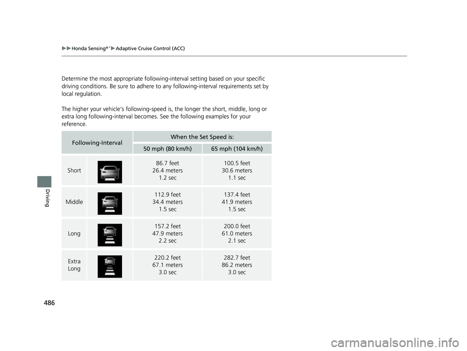 HONDA HRV 2022  Owners Manual 486
uuHonda Sensing ®*uAdaptive Cruise Control (ACC)
Driving
Determine the most appropriate following- interval setting based on your specific 
driving conditions. Be sure to adhere to  any following