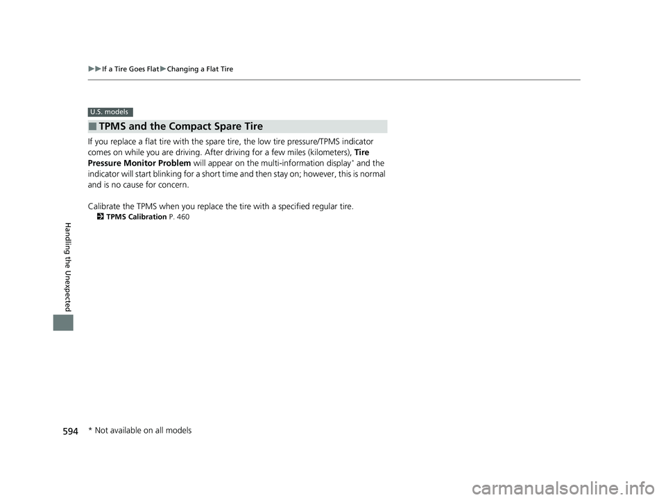 HONDA HRV 2022  Owners Manual 594
uuIf a Tire Goes Flat uChanging a Flat Tire
Handling the Unexpected
If you replace a flat tire with the spare  tire, the low tire pressure/TPMS indicator 
comes on while you are driving. Afte r dr