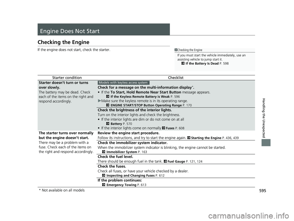 HONDA HRV 2022 Owners Manual 595
Handling the Unexpected
Engine Does Not Start
Checking the Engine
If the engine does not start, check the starter.
Starter conditionChecklist
Starter doesn’t turn or turns
over slowly.
The batt HONDA HRV 2022 Owners Manual 595
Handling the Unexpected
Engine Does Not Start
Checking the Engine
If the engine does not start, check the starter.
Starter conditionChecklist
Starter doesn’t turn or turns
over slowly.
The batt
