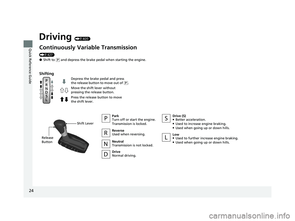 HONDA HRV 2023  Owners Manual 24
Quick Reference Guide
Driving (P409)
Depress the brake pedal and press 
the release button to move out of 
(P.
Continuously Variable Transmission 
(P427)
●Shift to (P and depress the brake pedal 