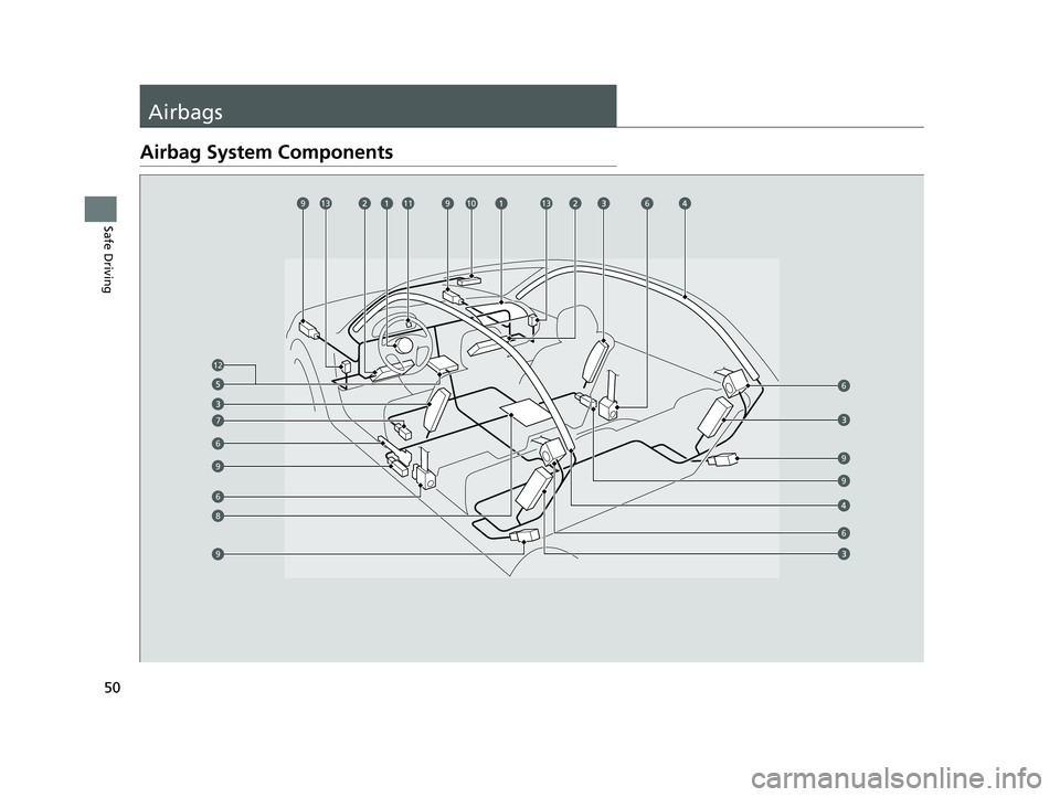 HONDA HRV 2023  Owners Manual 50
Safe Driving
Airbags
Airbag System Components
91311910136
6
9
9
6
12
7
6
9
6
8
9
23 HR-V-313V06000_01.book  50 ページ  ２０２２年４月４日　月曜日　午前１０時４９分 