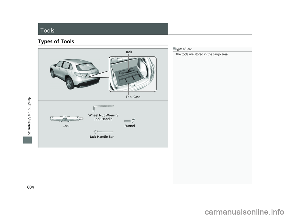 HONDA HRV 2023  Owners Manual 604
Handling the Unexpected
Tools
Types of Tools
1Types of Tools
The tools are stored in the cargo area.
Wheel Nut Wrench/
Jack Handle
Jack Handle Bar FunnelTool Case Jack
Jack
23 HR-V-313V06000_01.bo