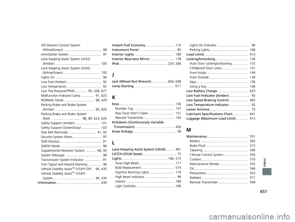 HONDA HRV 2023  Owners Manual 657
Index
Hill Descent Control System (White/Green) .........................................  98
Immobilizer System ...................................  97
Lane Keeping Assist System (LKAS)  (Amber) 
