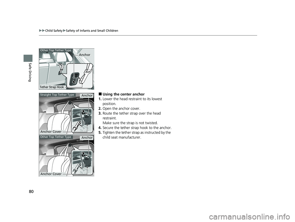 HONDA HRV 2023  Owners Manual 80
uuChild Safety uSafety of Infants and Small Children
Safe Driving
■Using the center anchor
1. Lower the head restra int to its lowest 
position.
2. Open the anchor cover.
3. Route the tether stra