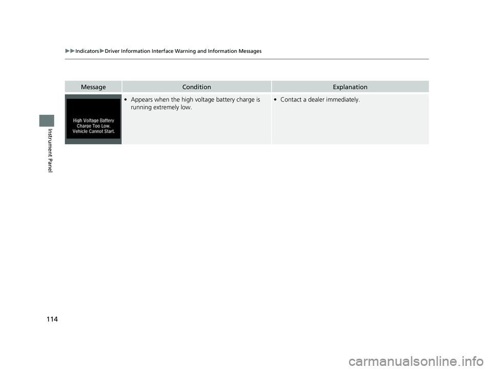 HONDA INSIGHT 2022  Owners Manual 114
uuIndicators uDriver Information Interface Wa rning and Information Messages
Instrument Panel
MessageConditionExplanation
•Appears when the high vo ltage battery charge is 
running extremely low