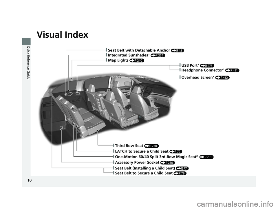 HONDA ODYSSEY 2022  Owners Manual Visual Index
10
Quick Reference Guide
❚Third Row Seat (P230)
❚One-Motion 60/40 Split 3rd-Row Magic Seat® (P231)
❚Integrated Sunshades* (P259)
❚Map Lights (P240)
❚LATCH to Secure a Child Sea