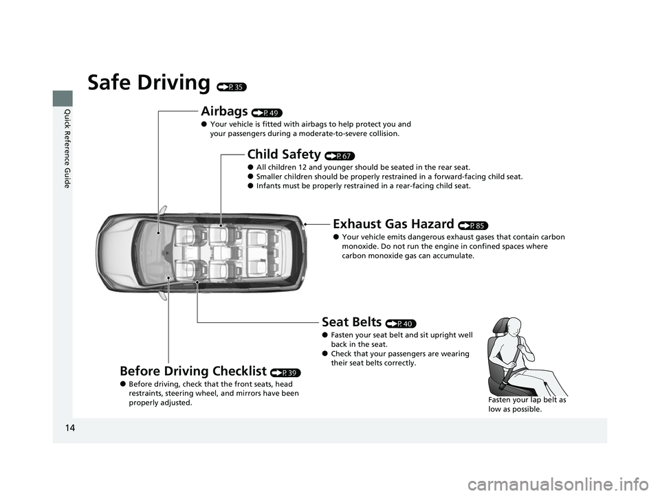 HONDA ODYSSEY 2022  Owners Manual 14
Quick Reference Guide
Safe Driving (P35)
Airbags (P49)
●Your vehicle is fitted with airbags to help protect you and 
your passengers during a moderate-to-severe collision.
Child Safety (P67)
●A