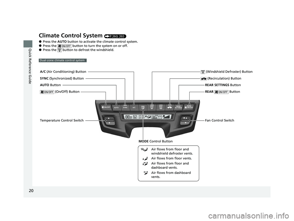 HONDA ODYSSEY 2022  Owners Manual 20
Quick Reference Guide
Climate Control System (P260, 265)
●Press the AUTO button to activate the climate control system.●Press the   button to turn  the system on or off.●Press the   button to