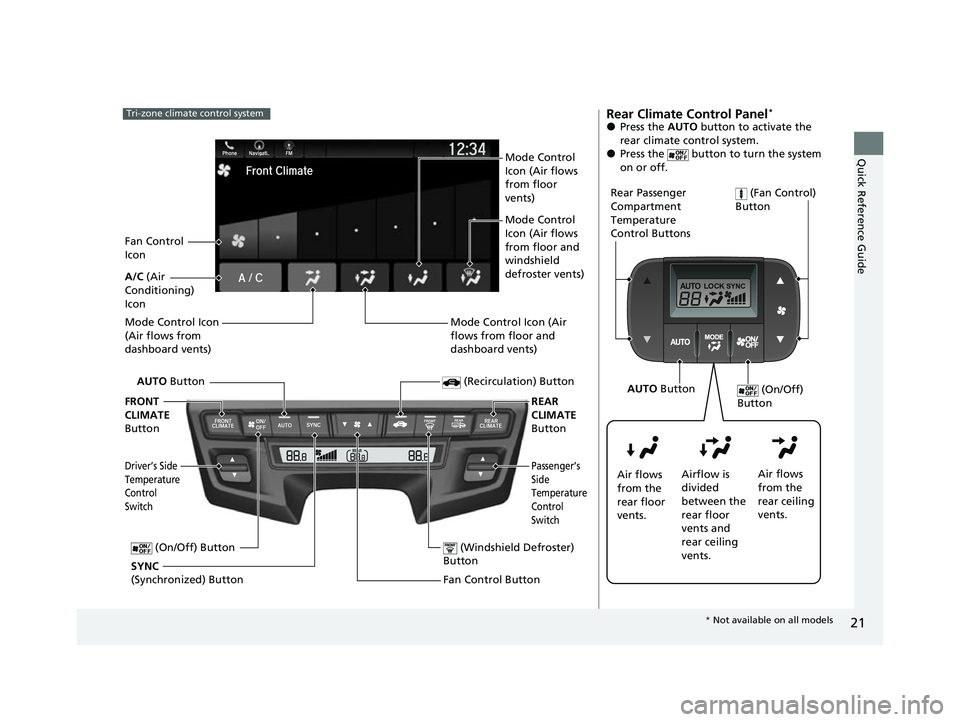 HONDA ODYSSEY 2022 Owners Manual 21
Quick Reference Guide
Tri-zone climate control system
Fan Control Button (Windshield Defroster)
Button
A/C (Air
Conditioning)
Icon
(Recirculation) Button
Passenger’s
Side
Temperature
Cont HONDA ODYSSEY 2022 Owners Manual 21
Quick Reference Guide
Tri-zone climate control system
Fan Control Button (Windshield Defroster)
Button
A/C (Air
Conditioning)
Icon
(Recirculation) Button
Passenger’s
Side
Temperature
Cont