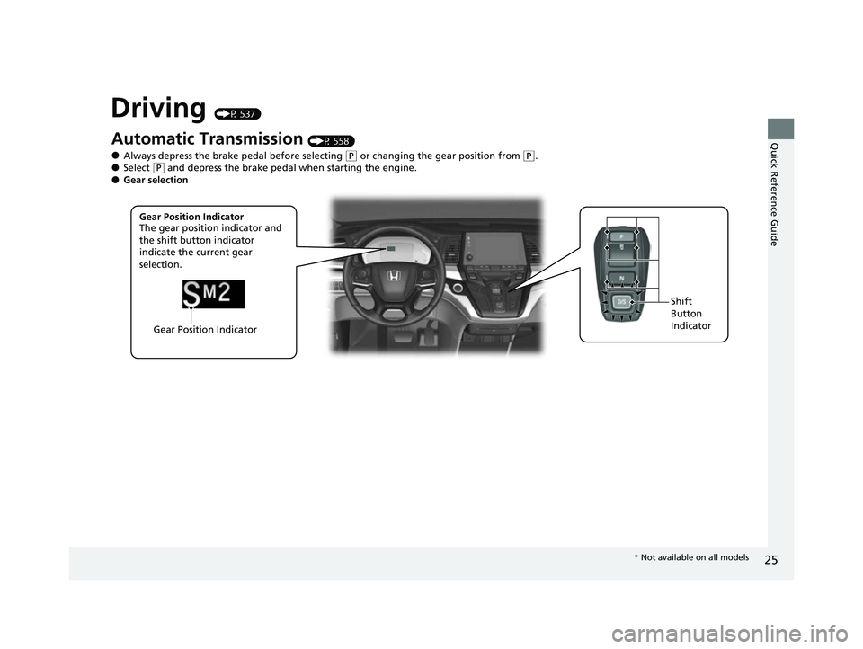 HONDA ODYSSEY 2022  Owners Manual 25
Quick Reference Guide
Driving (P 537)
Gear Position IndicatorShift 
Button 
Indicator
Automatic Transmission (P 558)
●Always depress the brake pedal before selecting (
P or changing the gear posi