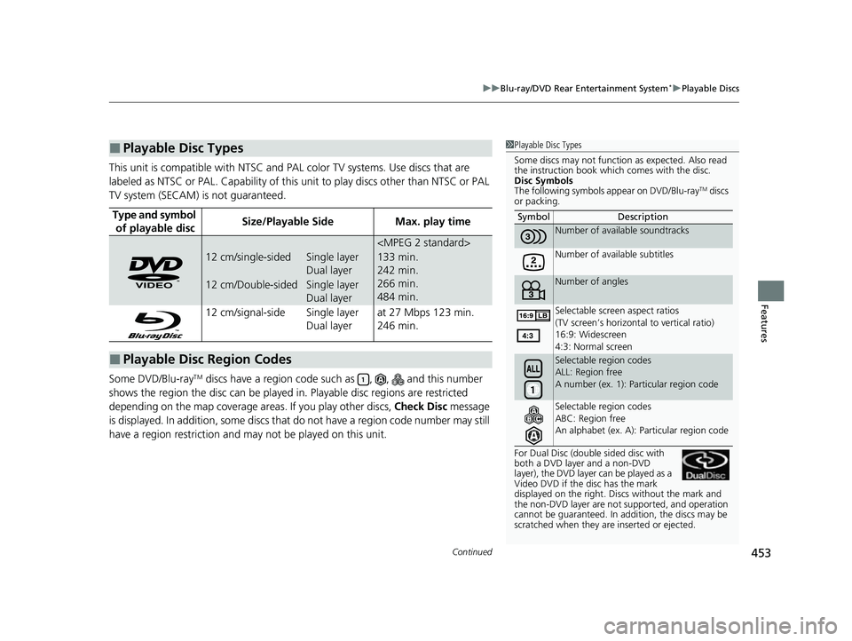 HONDA ODYSSEY 2022  Owners Manual Continued453
uuBlu-ray/DVD Rear Entertainment System*uPlayable Discs
Features
This unit is compatible wi th NTSC and PAL color TV systems. Use discs that are 
labeled as NTSC or PAL. Capability of thi