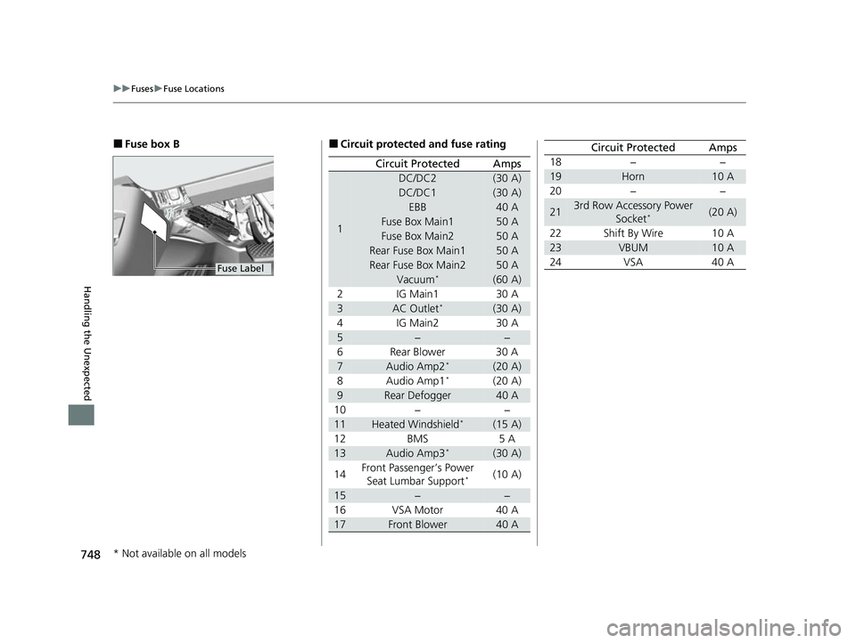 HONDA ODYSSEY 2022  Owners Manual 748
uuFuses uFuse Locations
Handling the Unexpected
■Fuse box B
Fuse Label
■Circuit protected and fuse rating
Circuit ProtectedAmps
1
DC/DC2(30 A)
DC/DC1(30 A)
EBB40 A
Fuse Box Main150 A
Fuse Box 