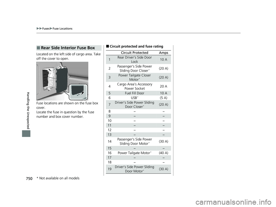 HONDA ODYSSEY 2022  Owners Manual 750
uuFuses uFuse Locations
Handling the Unexpected
Located on the left side of cargo area. Take 
off the cover to open.
Fuse locations are shown on the fuse box 
cover.
Locate the fuse in question by