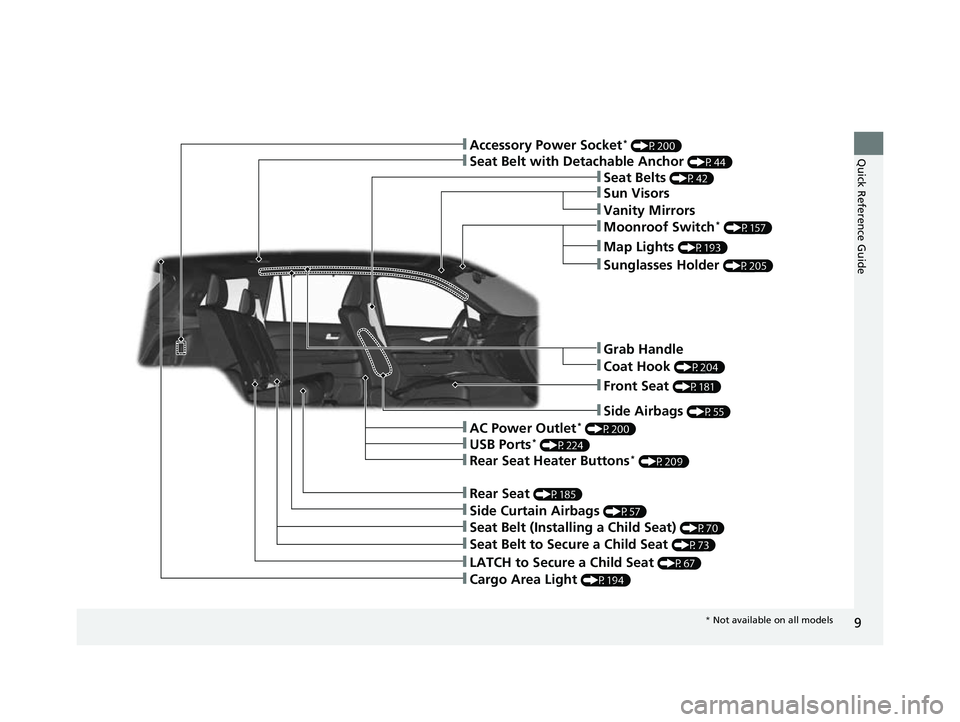HONDA PASSPORT 2022  Owners Manual 9
Quick Reference Guide❚Accessory Power Socket* (P200)
❚LATCH to Secure a Child Seat (P67)
❚Seat Belt (Installing a Child Seat) (P70)
❚Rear Seat (P185)
❚Seat Belt to Secure a Child Seat (P73