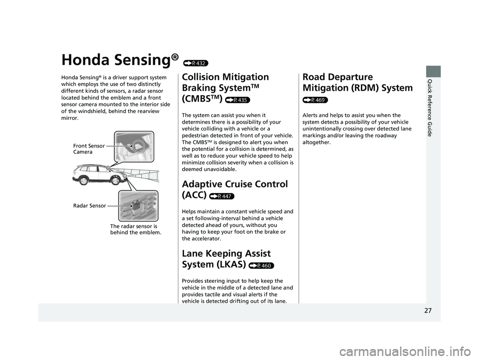 HONDA PASSPORT 2023  Owners Manual 27
Quick Reference Guide
Honda Sensing® (P432)
Honda Sensing ® is a driver support system 
which employs the use of two distinctly 
different kinds of sensors, a radar sensor 
located behind the emb