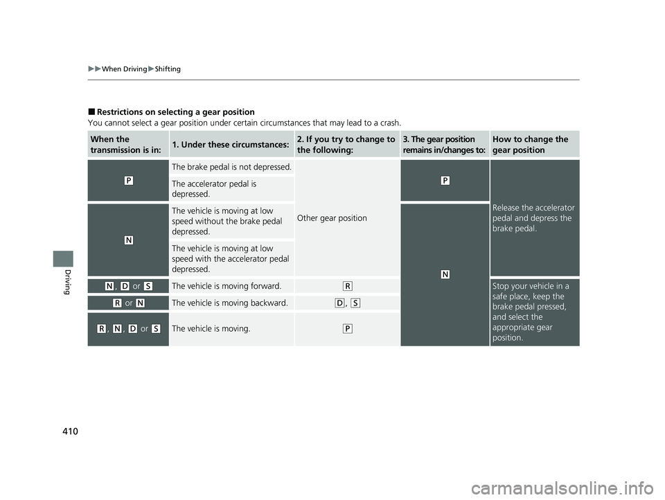 HONDA PASSPORT 2023  Owners Manual 410
uuWhen Driving uShifting
Driving
■Restrictions on selecting a gear position
You cannot select a gear position under certa in circumstances that may lead to a crash.
When the 
transmission is in: