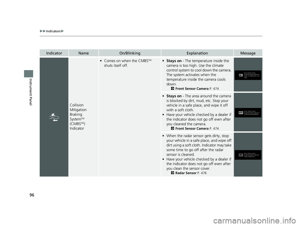 HONDA PASSPORT 2023  Owners Manual 96
uuIndicators u
Instrument Panel
IndicatorNameOn/BlinkingExplanationMessage
Collision 
Mitigation 
Braking 
System
TM 
(CMBSTM) 
Indicator
• Comes on when the CMBSTM 
shuts itself off.• Stays on