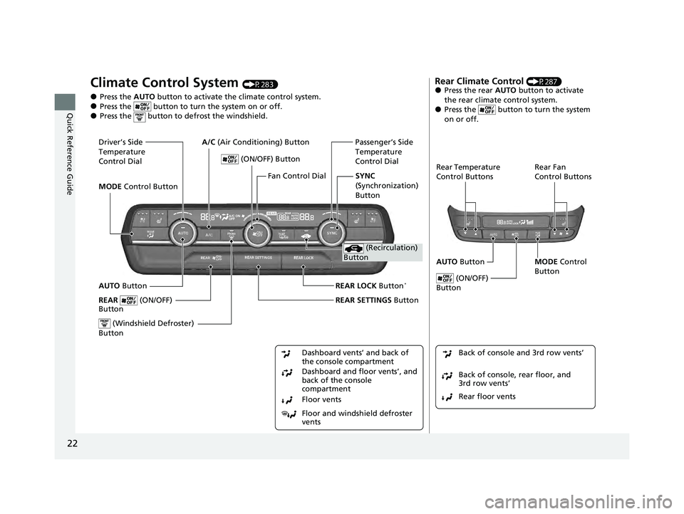HONDA PILOT 2023  Owners Manual 22
Quick Reference Guide
Climate Control System (P283)
●Press the AUTO button to activate the climate control system.●Press the   button to turn the system on or off.●Press the   button to defro