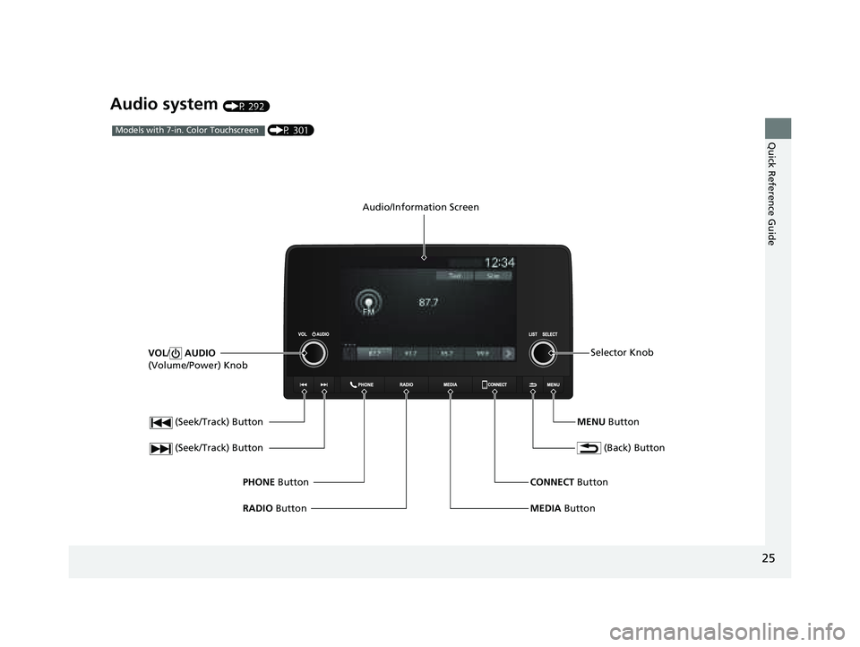 HONDA PILOT 2023  Owners Manual 25
Quick Reference Guide
Audio system (P 292)
 (Seek/Track) Button
RADIO Button
PHONE
 Button
 (Seek/Track) Button
VOL
/ AUDIO  
(Volume/Power) Knob
Audio/Information Screen
 (Back) Button
MENU Button