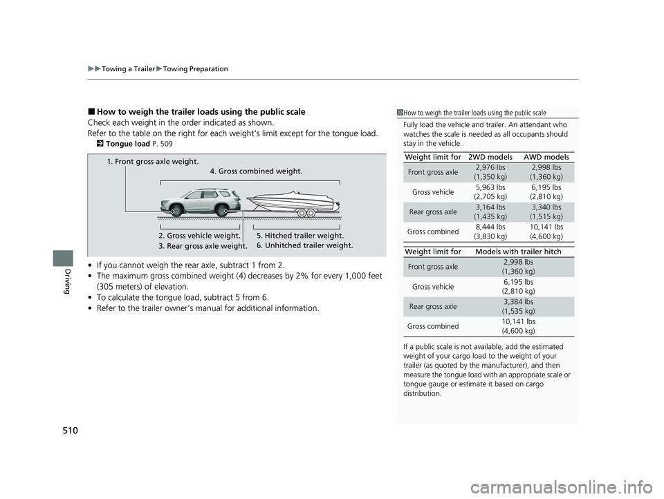 HONDA PILOT 2023  Owners Manual uuTowing a Trailer uTowing Preparation
510
Driving
■How to weigh the trailer lo ads using the public scale
Check each weight in the order indicated as shown.
Refer to the table on the right for each