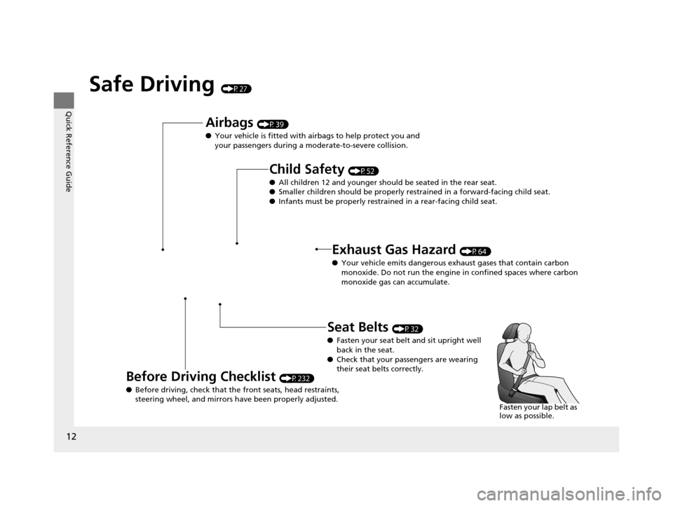 HONDA CIVIC HYBRID 2014 9.G Owners Manual 12
Quick Reference Guide
Safe Driving (P27)
Airbags (P39)
● Your vehicle is fitted with ai rbags to help protect you and
your passengers during a moderate-to-severe collision.
Child Safety (P52)
HONDA CIVIC HYBRID 2014 9.G Owners Manual 12
Quick Reference Guide
Safe Driving (P27)
Airbags (P39)
● Your vehicle is fitted with ai rbags to help protect you and
your passengers during a moderate-to-severe collision.
Child Safety (P52)