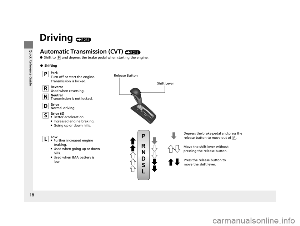 HONDA CIVIC HYBRID 2014 9.G Owners Manual 18
Quick Reference Guide
Driving (P231)
Release ButtonShift Lever
Depress the brake pedal and press the 
release button to move out of 
(P.
Move the shift lever without 
pressing the release button.
P