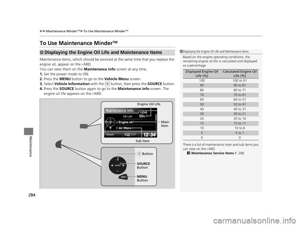 HONDA CIVIC HYBRID 2014 9.G Owners Manual 284
uuMaintenance MinderTMuTo Use Maintenance MinderTM
Maintenance
To Use Maintenance MinderTM
Maintenance items, which should be serviced at the same time that you replace the
engine oil, appear on HONDA CIVIC HYBRID 2014 9.G Owners Manual 284
uuMaintenance MinderTMuTo Use Maintenance MinderTM
Maintenance
To Use Maintenance MinderTM
Maintenance items, which should be serviced at the same time that you replace the
engine oil, appear on