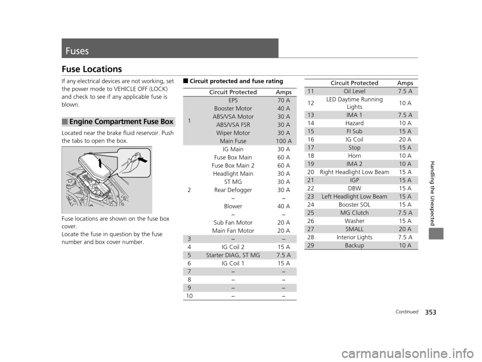 HONDA CIVIC HYBRID 2014 9.G Owners Manual 353Continued
Handling the Unexpected
Fuses
Fuse Locations
If any electrical devices are not working, set 
the power mode to VEHICLE OFF (LOCK) 
and check to see if any applicable fuse is 
blown.
Locat
