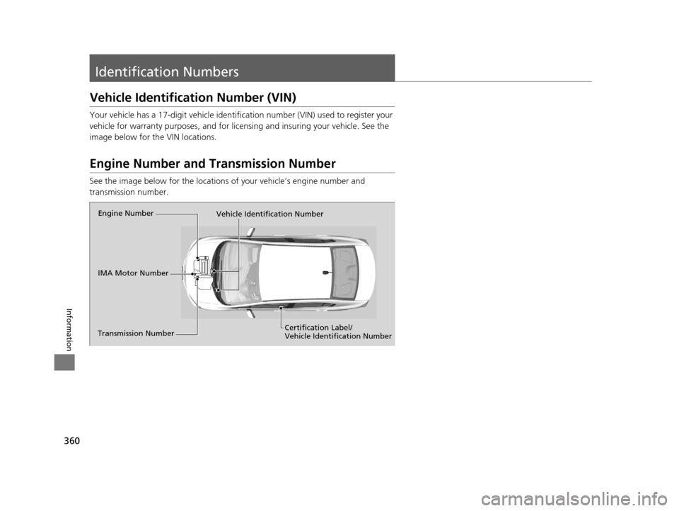 HONDA CIVIC HYBRID 2014 9.G Owners Manual 360
Information
Identification Numbers
Vehicle Identification Number (VIN)
Your vehicle has a 17-digit vehicle identification number (VIN) used to register your 
vehicle for warranty purposes, and for