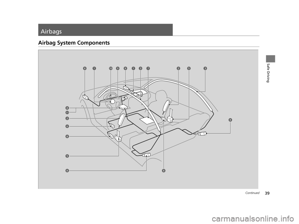 HONDA CIVIC HYBRID 2014 9.G Owners Manual 39Continued
Safe Driving
Airbags
Airbag System Components
6
789
11
810
8
8
88
14 CIVIC IMA-31TR26200.book  39 ページ  ２０１３年１２月２３日　月曜日　午後４時９分 