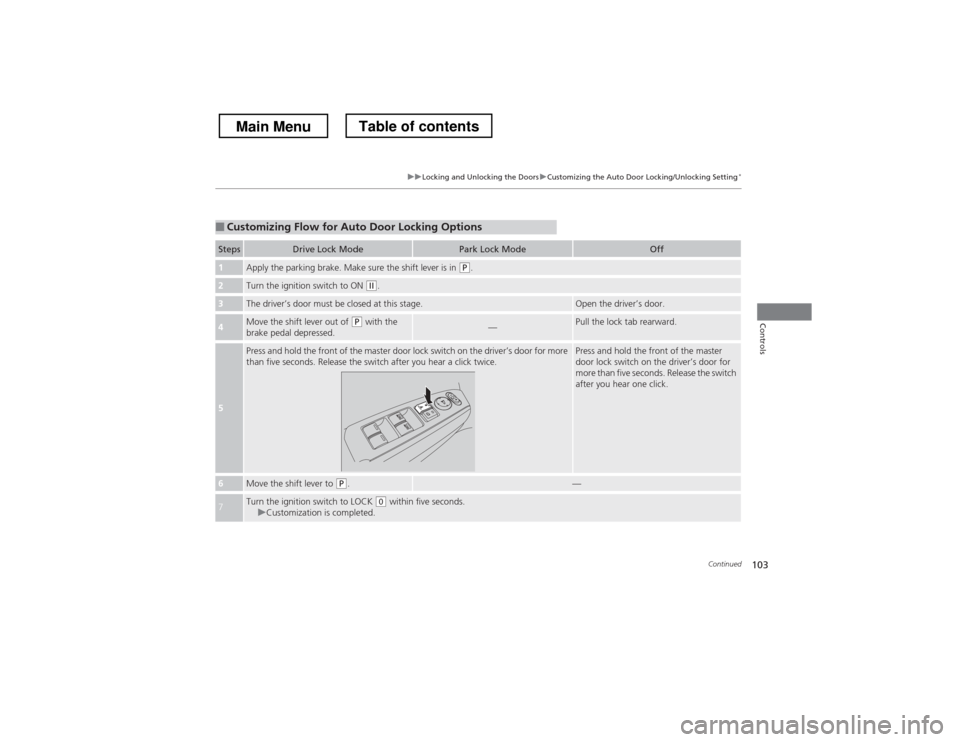 HONDA CROSSTOUR 2013 1.G Owners Manual 103
uuLocking and Unlocking the DoorsuCustomizing the Auto Door Locking/Unlocking Setting*
Continued
Controls
■Customizing Flow for Auto Door Locking Options
StepsDrive Lock ModePark Lock ModeOff
1A