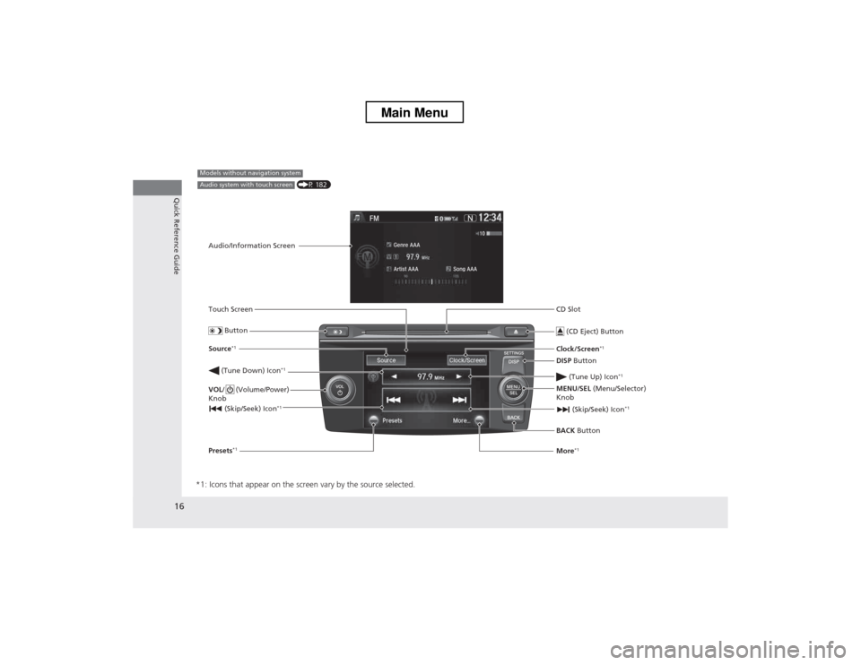 HONDA CROSSTOUR 2013 1.G Owners Manual 16
Quick Reference Guide
*1: Icons that appear on the screen vary by the source selected.
CD Slot (CD Eject) Button
BACK  Button
MENU
/SEL  (Menu/Selector) 
Knob
 (Tune Down) Icon
*1
 (Skip/Seek) Icon
