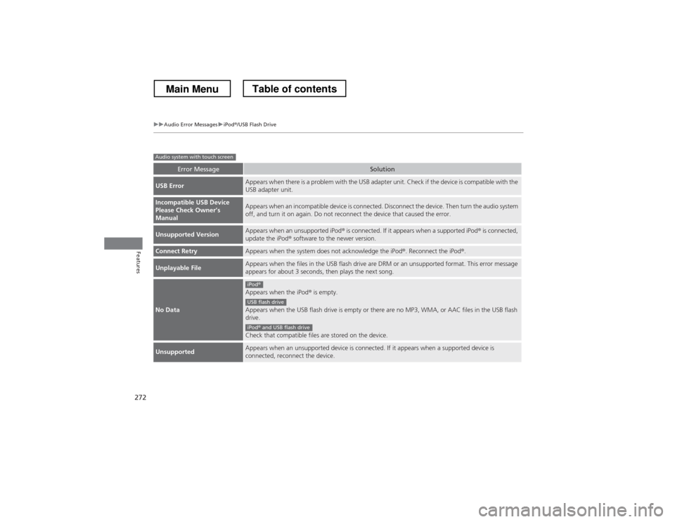 HONDA CROSSTOUR 2013 1.G Owners Manual 272
uuAudio Error MessagesuiPod®/USB Flash Drive
Features
Error MessageSolution
USB ErrorAppears when there is a problem with the USB adapter unit. Check if the device is compatible with the  USB ada