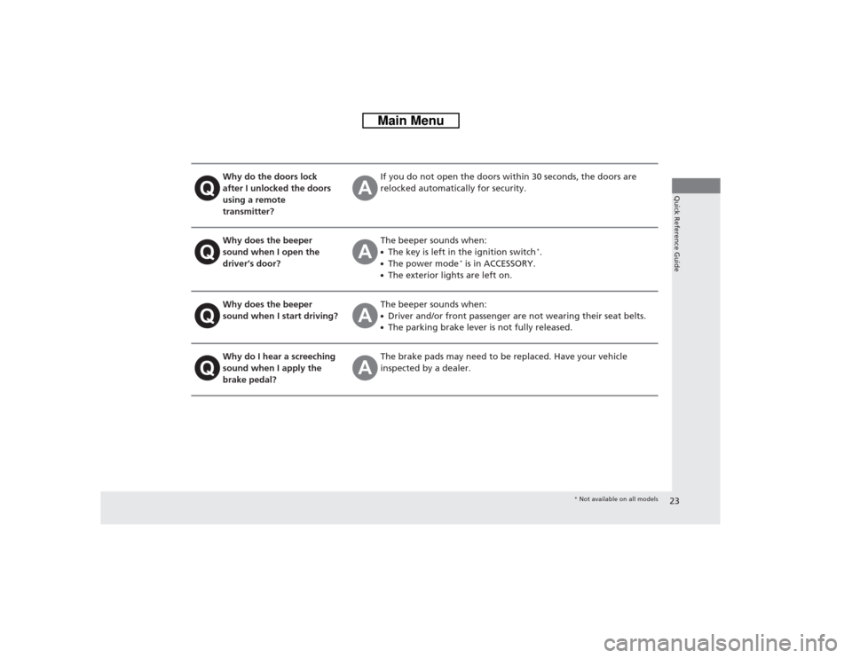HONDA CROSSTOUR 2014 1.G Owners Manual 23Quick Reference Guide
Why do the doors lock 
after I unlocked the doors 
using a remote 
transmitter?
If you do not open the doors within 30 seconds, the doors are 
relocked automatically for securi