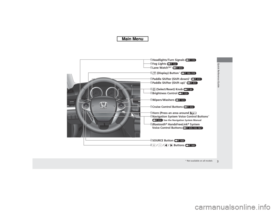 HONDA CROSSTOUR 2014 1.G Owners Manual 3Quick Reference Guide
❙Wipers/Washers 
(P 123)
❙Navigation System Voice Control Buttons
* 
(P224)
 See the Navigation System Manual
❙(+ / (- /   /   Buttons 
(P 168)
❙SOURCE Button 
(P 168)
