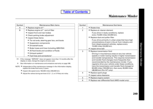 Page 265