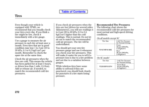 Page 288