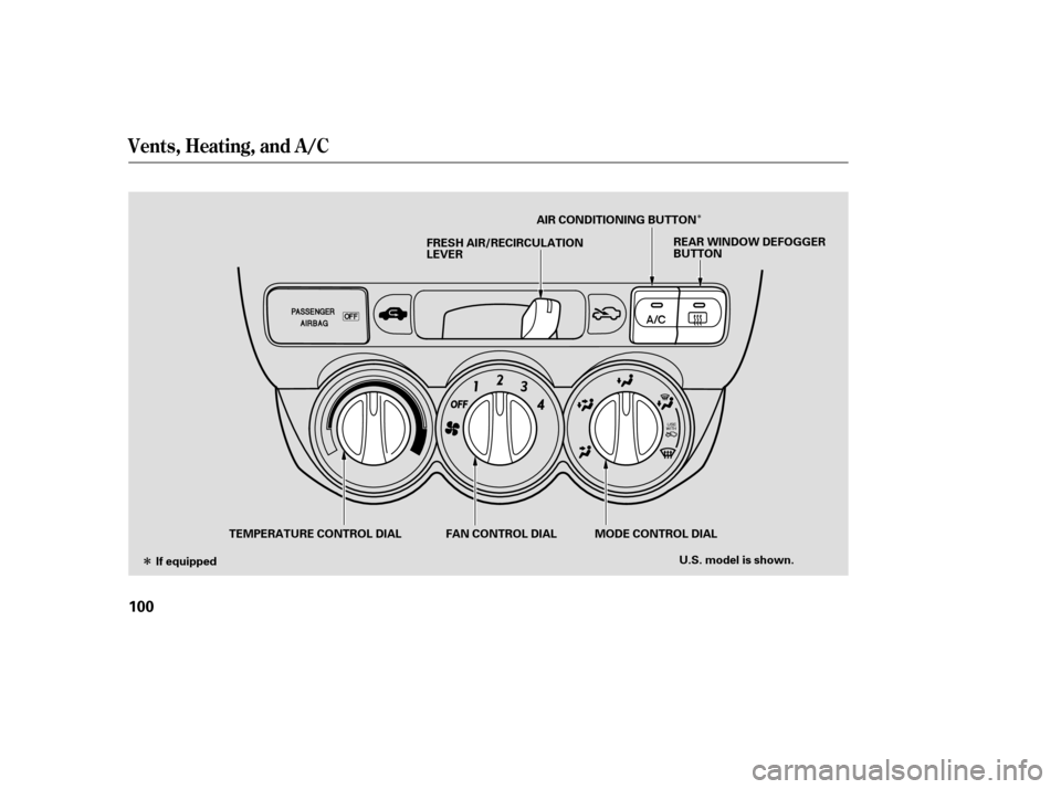HONDA FIT 2007 1.G Owners Manual Î
Î
Vents, Heating, and A/C
100
REAR WINDOW DEFOGGER
BUTTON
TEMPERATURE CONTROL DIAL AIR CONDITIONING BUTTON
If equipped U.S. model is shown.
MODE CONTROL DIAL
FAN CONTROL DIAL
FRESH AIR/RECIRCULA