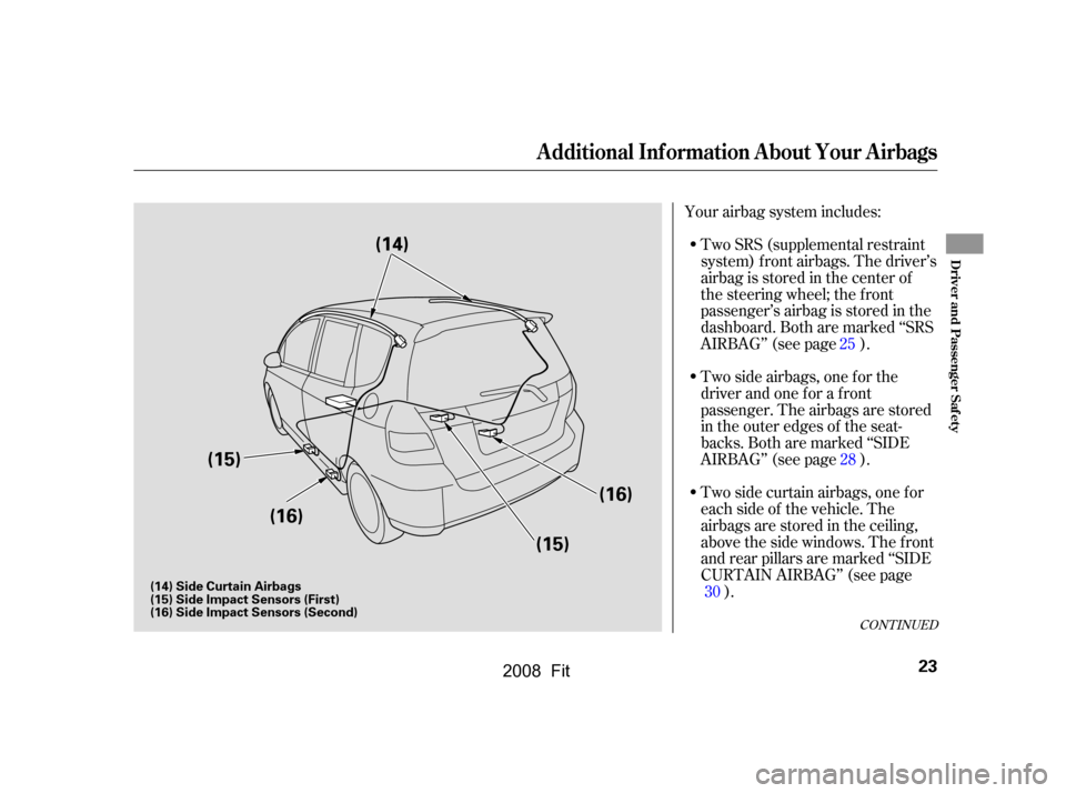 HONDA FIT 2008 1.G Owners Manual Your airbag system includes:Two SRS (supplemental restraint 
system) f ront airbags. The driver’s 
airbag is stored in the center of
the steering wheel; the f ront
passenger’sairbagisstoredinthe
d