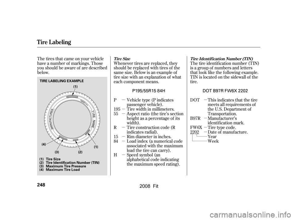 HONDA FIT 2008 1.G Owners Manual µµ
µ
µ
µ
µ
µ
µ
µ
µ
µ
The tires that came on your vehicle
have a number of markings. Those
you should be aware of are described
below.
The tire identif ication number (TIN HONDA FIT 2008 1.G Owners Manual µµ
µ
µ
µ
µ
µ
µ
µ
µ
µ
The tires that came on your vehicle
have a number of markings. Those
you should be aware of are described
below.
The tire identif ication number (TIN