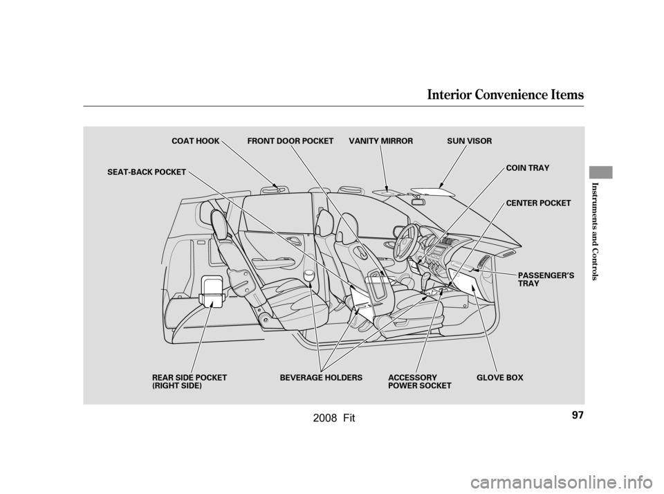 HONDA FIT 2008 1.G Owners Manual Interior Convenience Items
Inst rument s and Cont rols
97
ACCESSORY 
POWER SOCKET
VANITY MIRROR
SEAT-BACK POCKET SUN VISOR
PASSENGER’S
TRAY
BEVERAGE HOLDERS
REAR SIDE POCKET
(RIGHT SIDE) COAT HOOK
G
